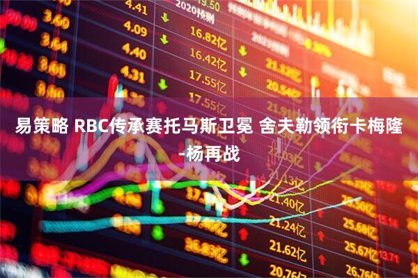 易策略 RBC传承赛托马斯卫冕 舍夫勒领衔卡梅隆-杨再战